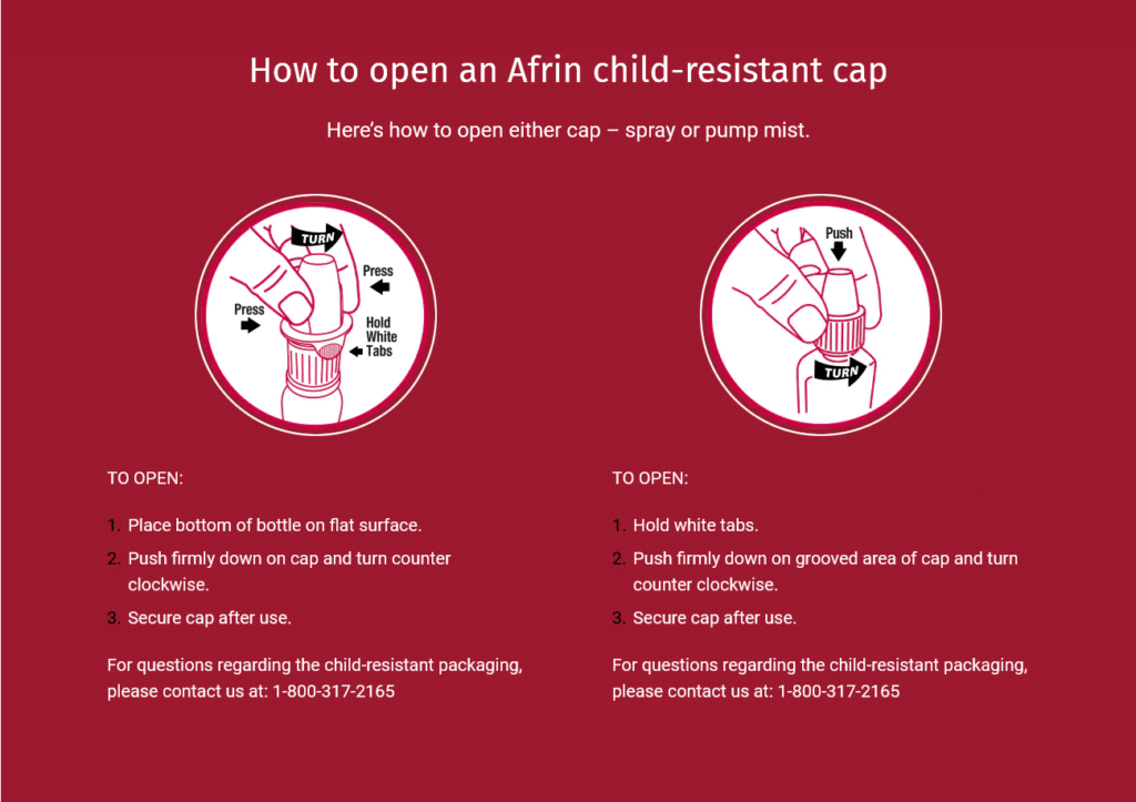 How to Open an Afrin Spray Bottle